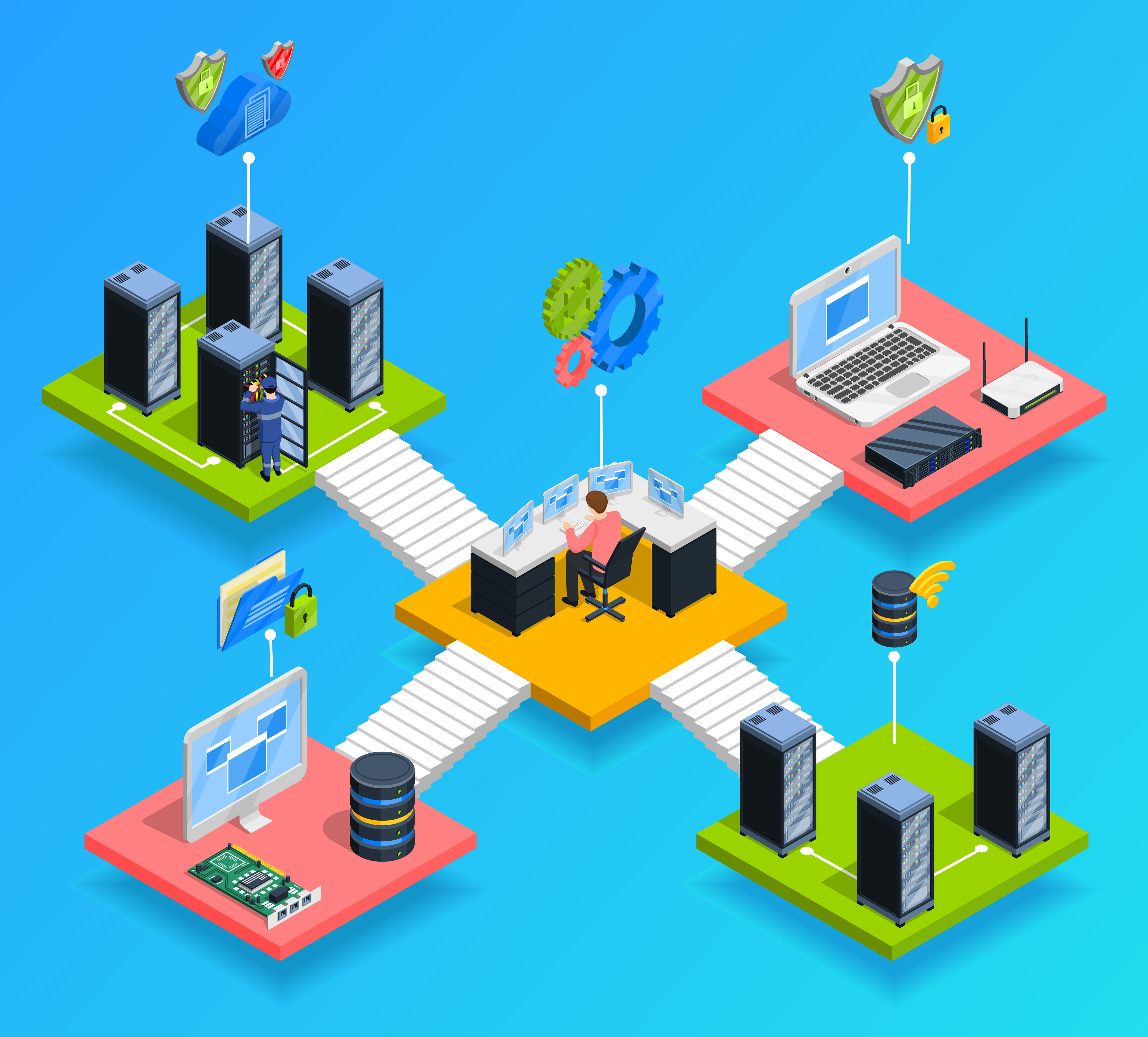 Cover image for CORBA Distributed System